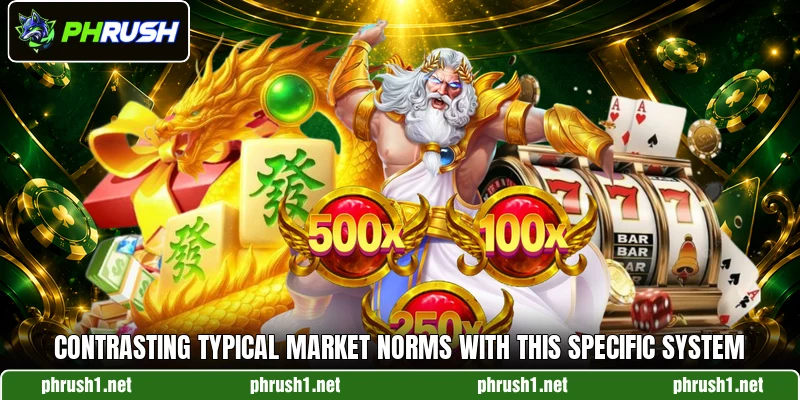 Contrasting typical market norms with this specific system
